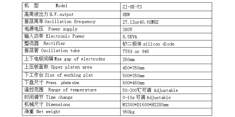 高周波同步熔斷機(jī) 高周波同步熔斷機(jī)