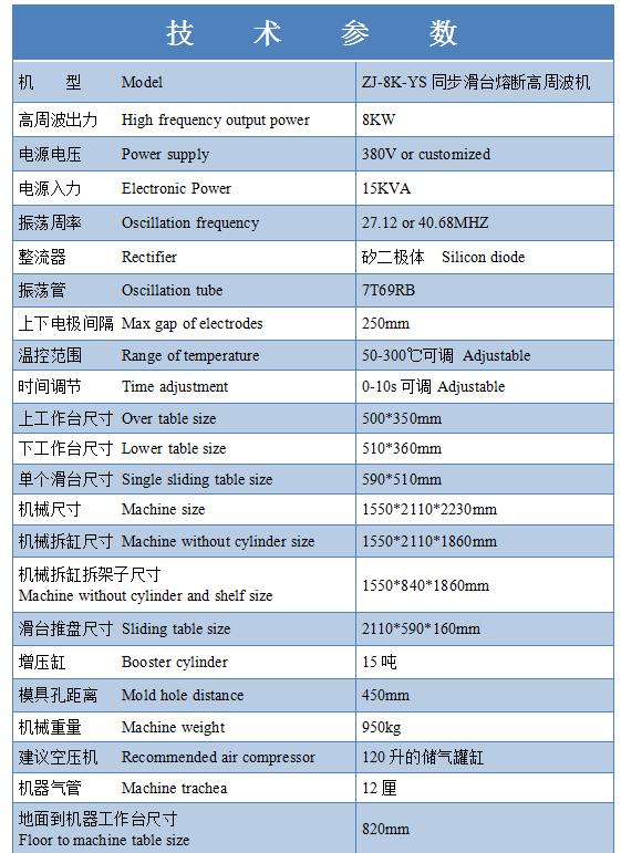 護腰帶同步熔斷高周波機